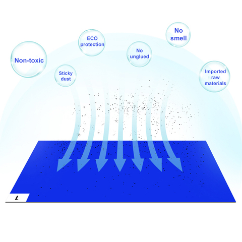 LN-1550095B_2436B-30 इलेक्ट्रॉनिक कार्यशालाओं में ब्लू ईएसडी स्टिकी मैट के लिए टीयरेबल एंटी-स्टैटिक स्टिकी मैट का उपयोग किया जाता है