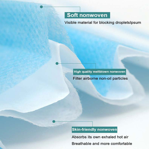 एलएन-1608107 मुखौटा चेहरा गैर बुना डिस्पोजेबल कस्टम लोगो सुरक्षात्मक चिकित्सा सर्जिकल मास्क डिजाइन के साथ चेहरा